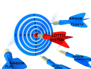 online wedden met lotto systems